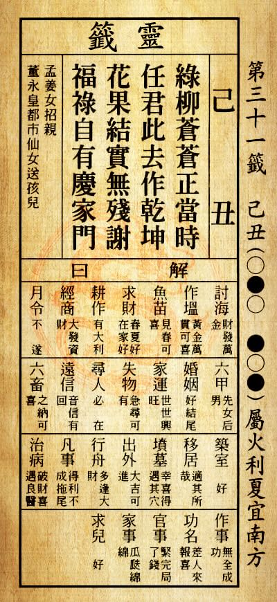 浮光記事 2025 四月 - 一口冒險 Bitesized Adventure