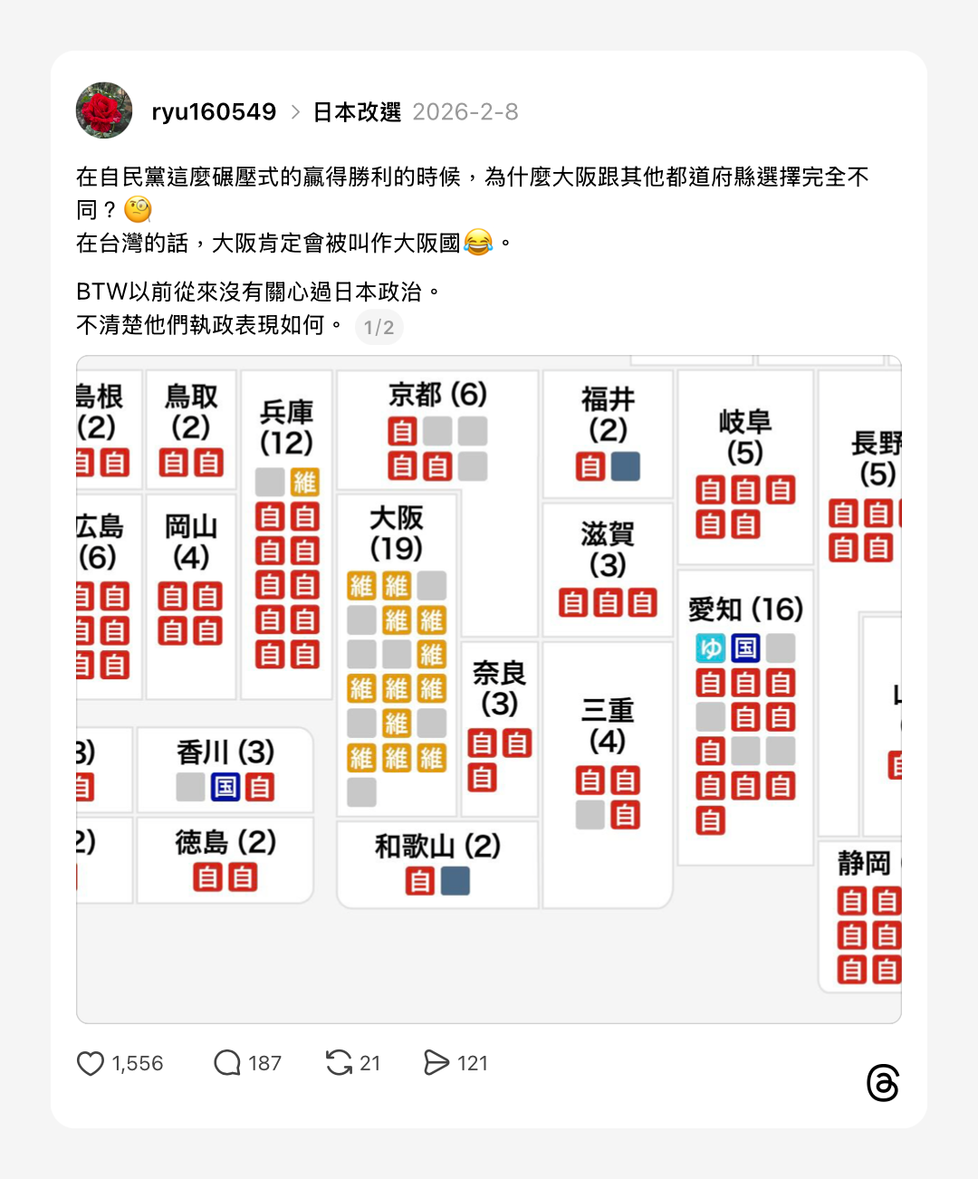 浮光記事 2026 二月 - 一口冒險 Bitesized Adventure