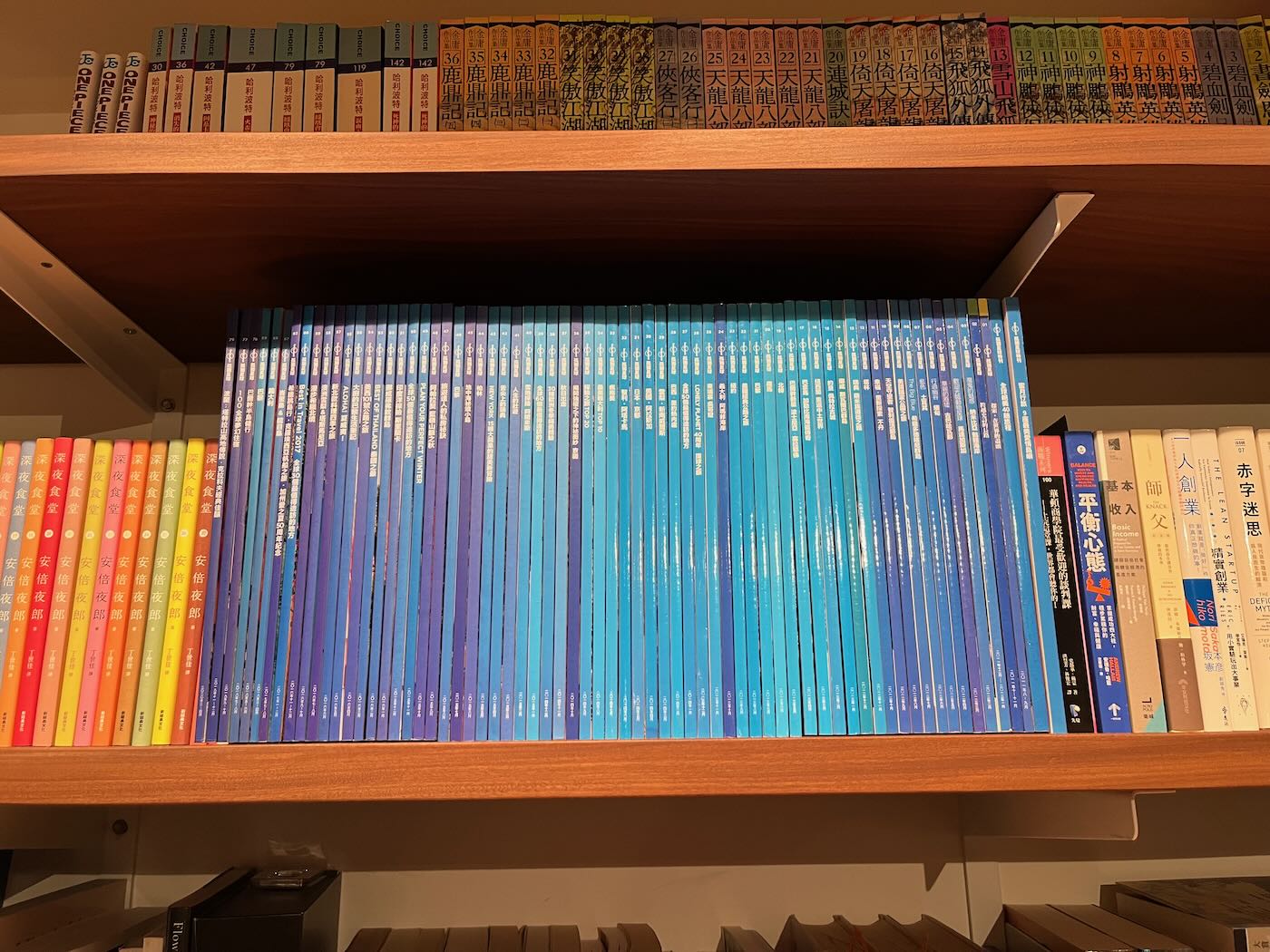 浮光記事 2026 二月 - 一口冒險 Bitesized Adventure